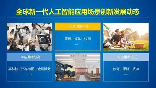 中经社《2019-2020新一代人工智能发展年度报告》PPT版精要解读 聚焦人工智能基础软件开发