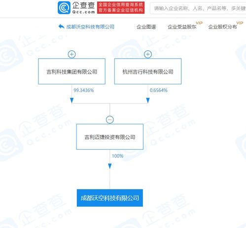 吉利科技关联企业布局低空经济新赛道，成立智能飞行器与软件开发公司
